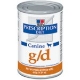 Image for g/d Canine
